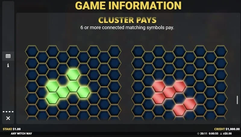 Any Witch Way - información del juego y parámetros de la tragaperras